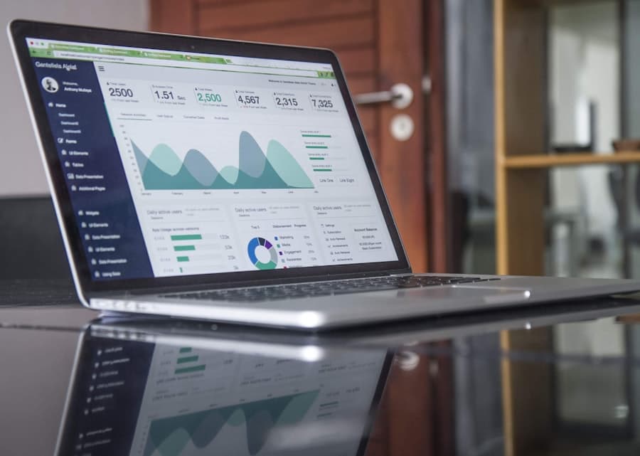 Live website analytics dashboard